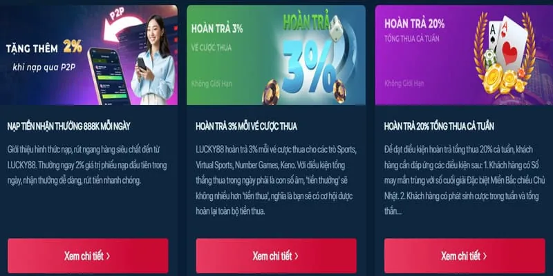 Slot game với nhiều chủ đề hấp dẫn